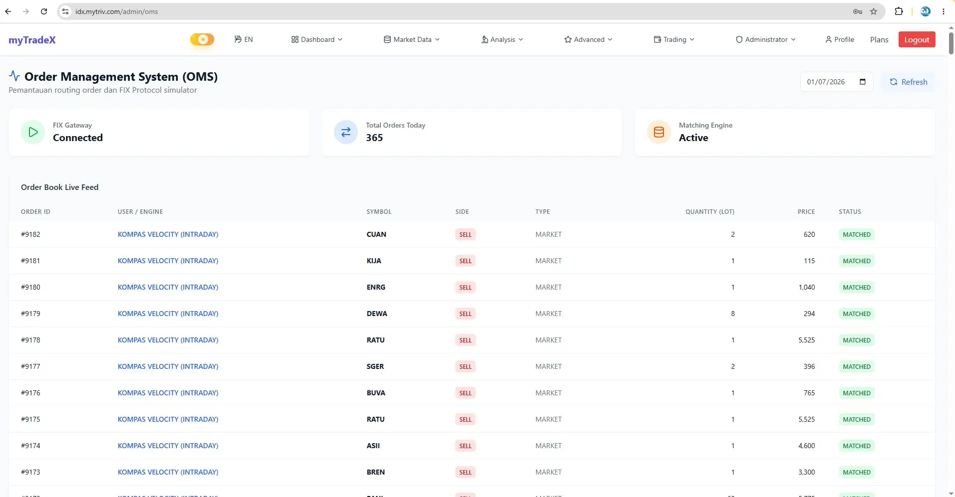 Admin Panel